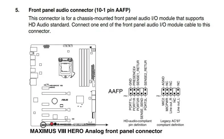 Motherboard AAFP Header Explained Xtremegaminerd