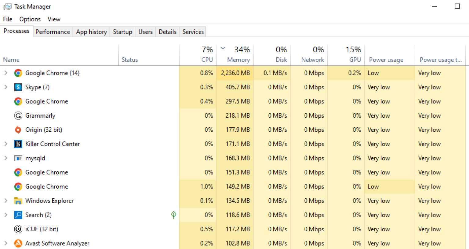 league of legends low cpu usage