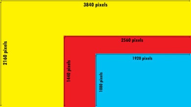 1080p vs 1440p vs 4K- which is better for gaming? - Xtremegaminerd