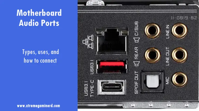 ports that plesk uses