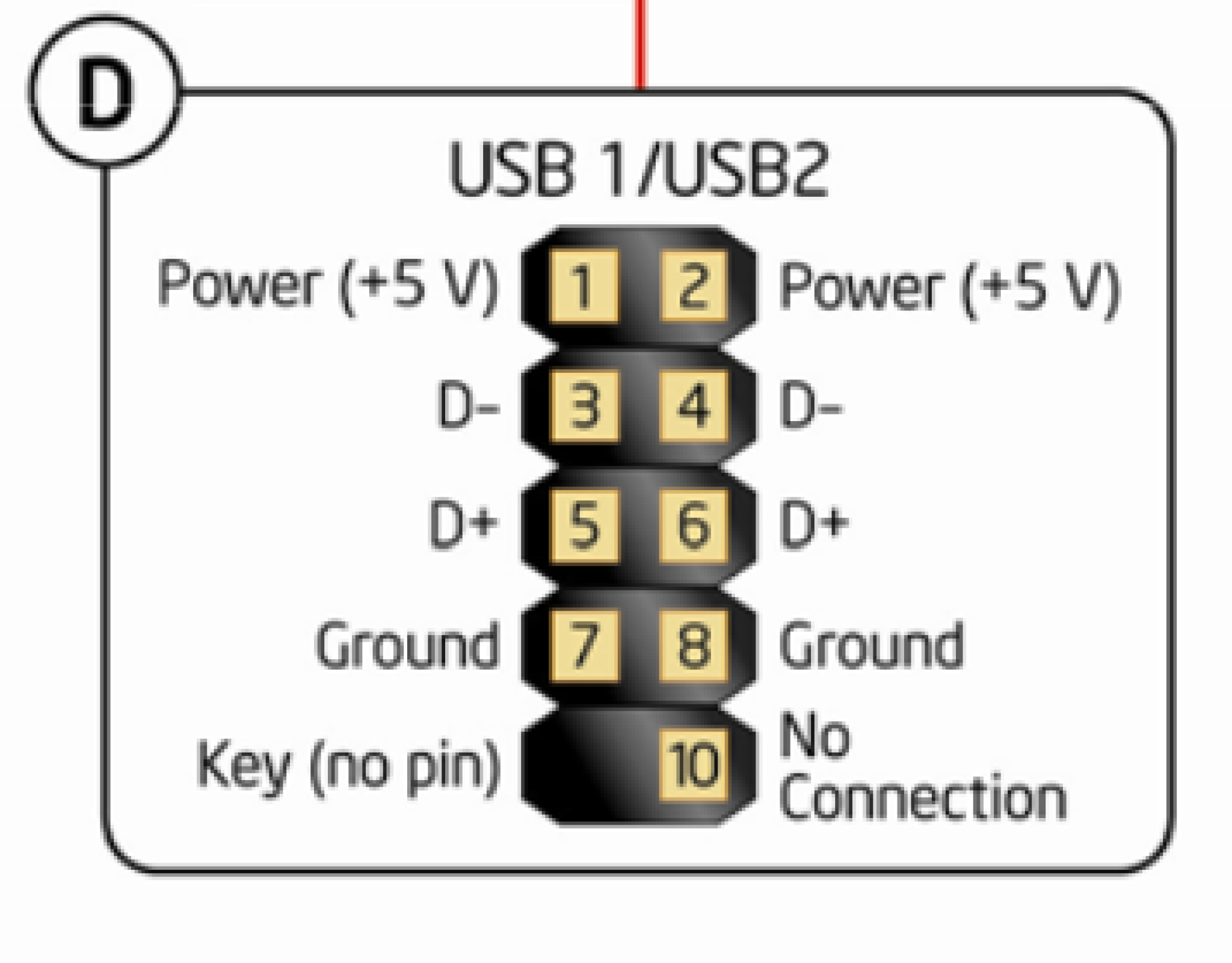 usb 2 0 pin assignment