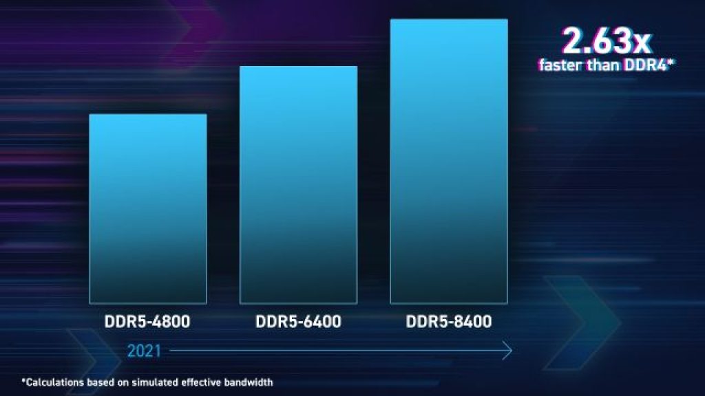 is-64gb-ram-overkill-for-gaming-explained