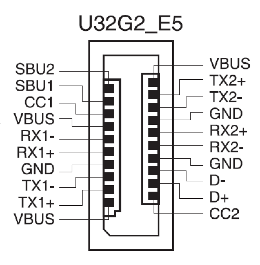 Motherboard Usb Header Explained Types And Uses Xtremegaminerd 1071