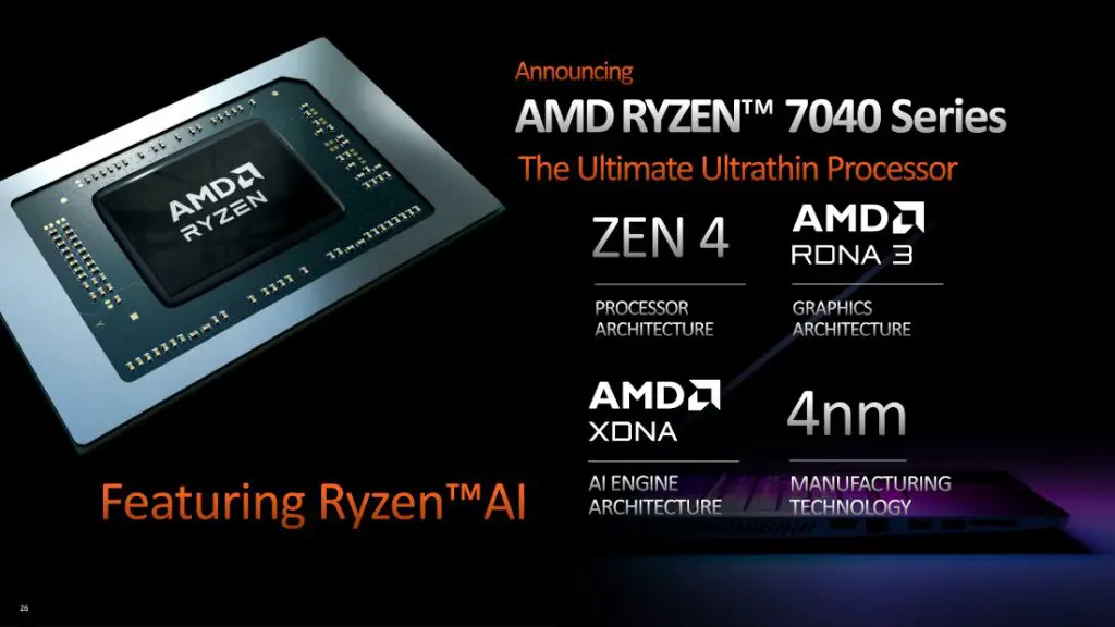 ryzen 7040